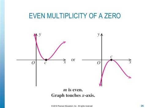 odd multiplicity|even vs odd multiplicity.